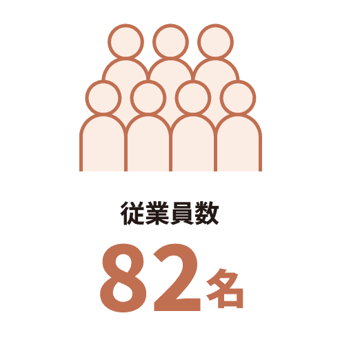 従業員数82名