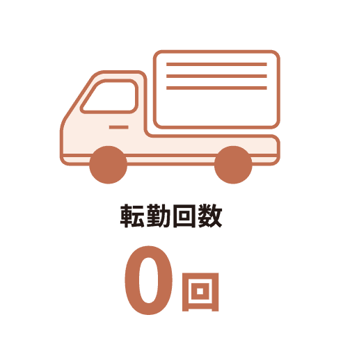 転勤回数0回